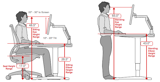 sit-stand-desk-bluberyl